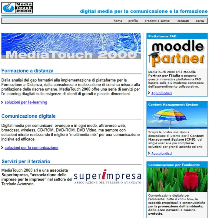 sito web nel 2004