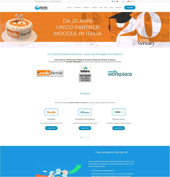 sito web nel 2024